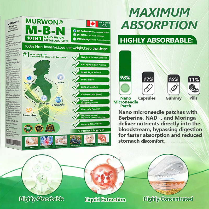 GMP Standard & Licensed for Quality🥕| 𝑴𝙐𝗥𝓦𝐎𝙉® 𝑩𝒆𝒓𝑏𝘦𝘳𝑖𝗇𝒆 10-𝗶𝙣-𝟏 𝑁𝑎𝑛𝑜 𝘔𝘪𝘤𝘳𝘰𝘯𝘦𝘦𝘥𝘭𝘦 𝖯𝚊𝗍𝖼𝗁 |𝘉𝘢𝘤𝘬𝘦𝘥 𝘣𝘺 𝘴𝘤𝘪𝘦𝘯𝘤𝘦 | 10-𝗂𝗇-𝟣 𝖿𝗈𝗋𝗆𝗎𝗅𝖺 | 𝑅𝑒𝑠𝑢𝑙𝑡𝑠 𝑖𝑛 7 𝑑𝑎𝑦𝑠